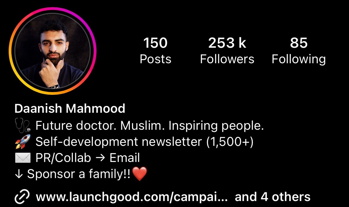 250,000 followers
